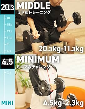 HAIGE（ハイガー）可変式ダンベル20kg 筋トレ 可変式ダンベル 20kg×2個 HG-OIDB20 | トレーニング,ダンベル
